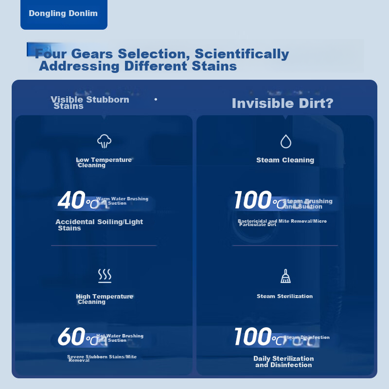 Donlim Fabric Cleaning Machine, Multi-Functional Steam Cleaner, All-In Steam Cle...