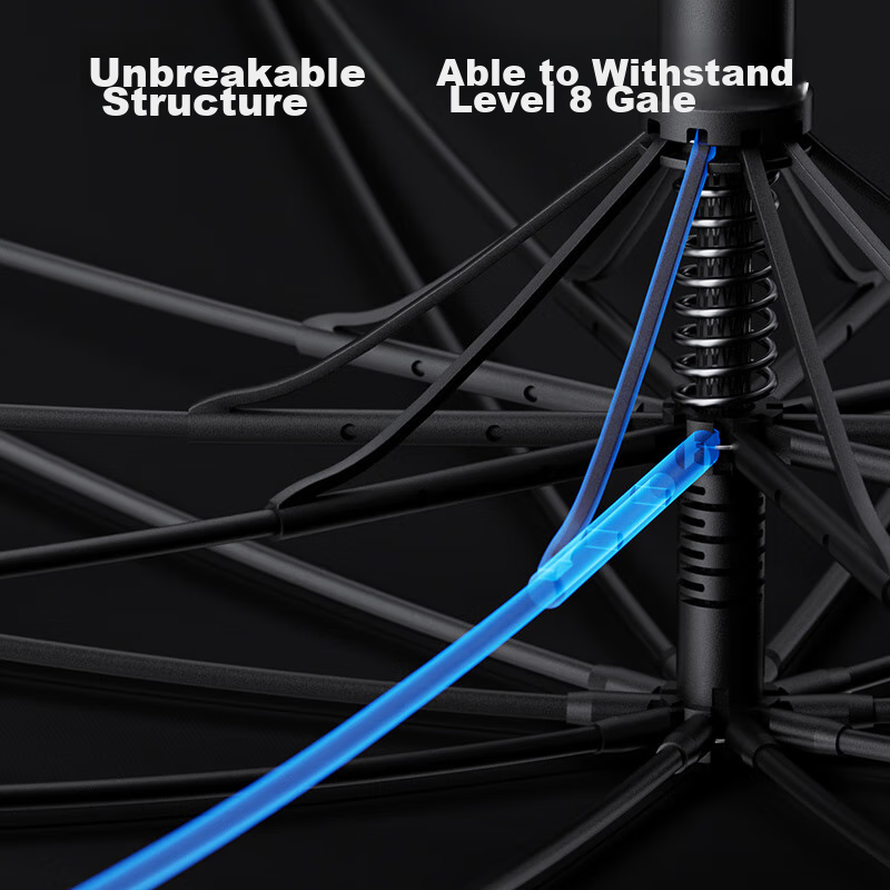 ZUODU Automatic Umbrella, Windproof Umbrella, Men's Long Handle Umbrella, Large...