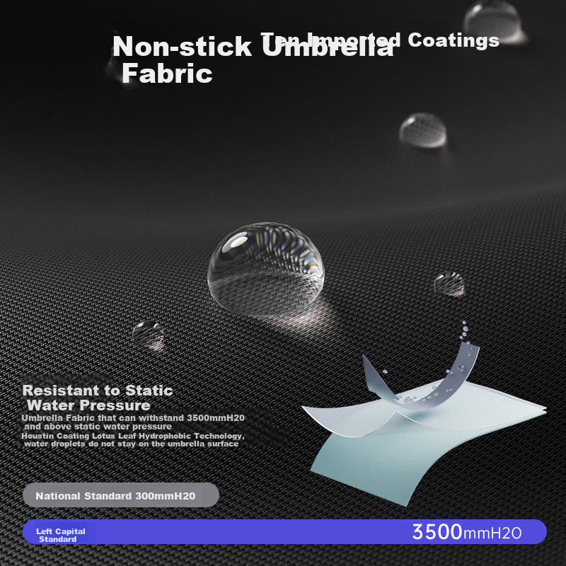 ZUODU Long-Handle Large Umbrella, Double-Layer Extra-Large, Reinforced Thickened...