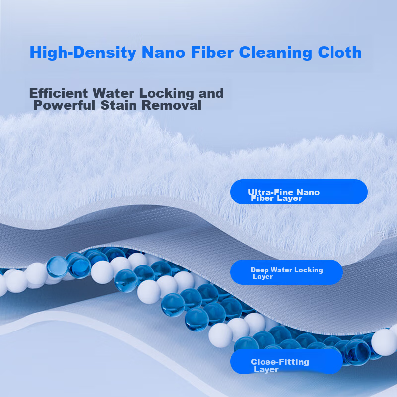 Hete W9 Automatic Window Cleaning Robot, Intelligent Frequency Conversion, Dual-...