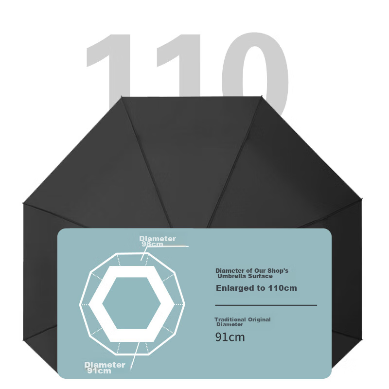 Tianwei Umbrella (Tianwei) Manual Large Folding Business Umbrella for Men, Windp...