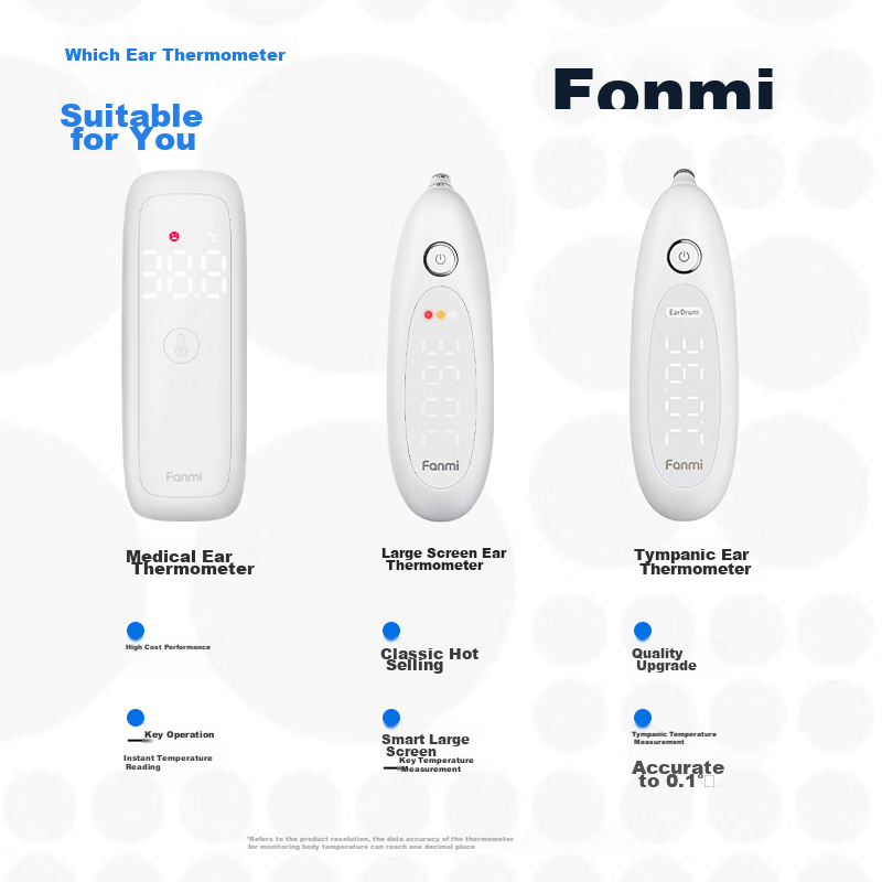 FANMI Eardrum Ear Thermometer, Infant Body Temperature Gun, Medical Ear Thermome...