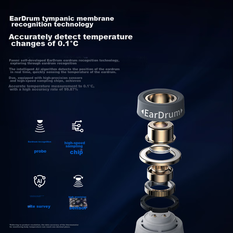 FANMI Eardrum Ear Thermometer, Infant Body Temperature Gun, Medical Ear Thermome...