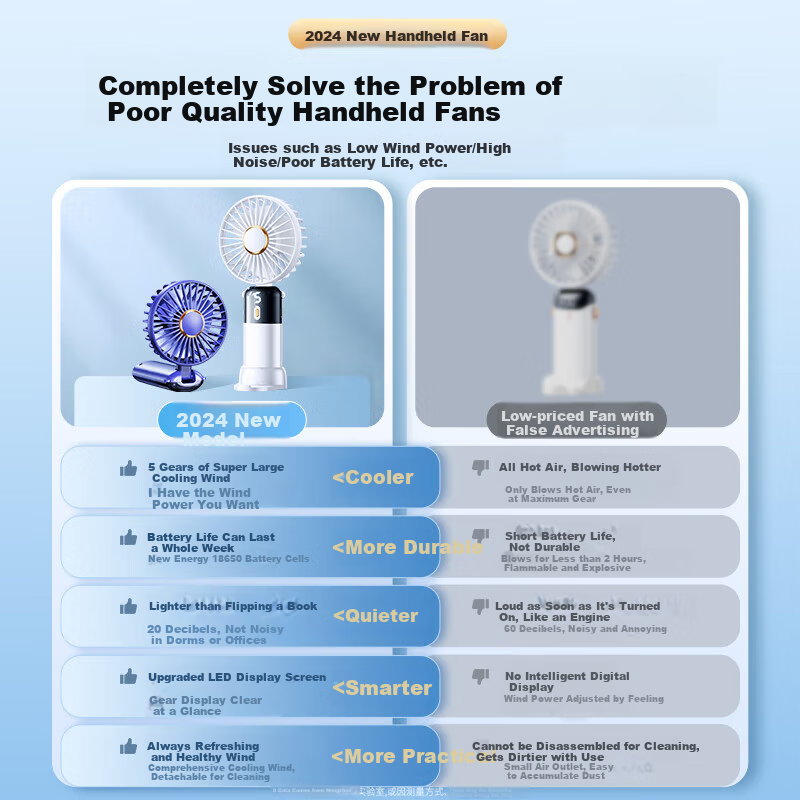 Kumeng [Five-speed Cold Air] Mini Handheld Electric Fan Portable Mini Fan with L...