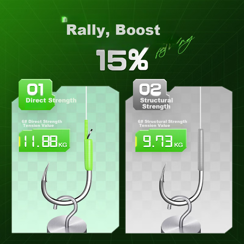 JIADIAONI Pre-Tied Big Fish Rig with Double Hooks, Iseni Finished Line Set for G...