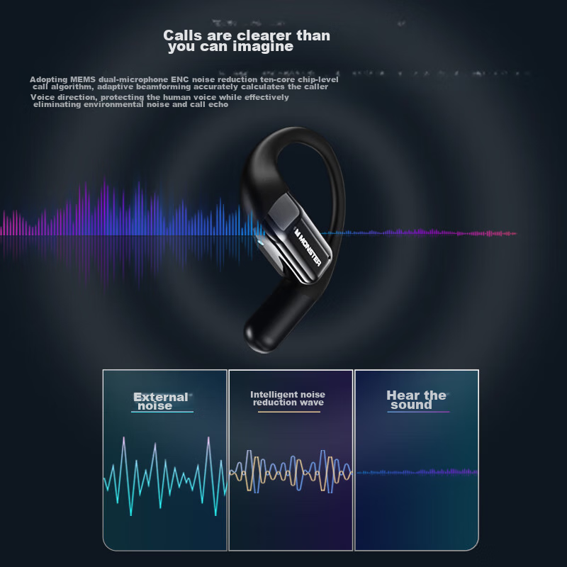 MONSTER Clarity Free100 Lite Earbuds, True Wireless Noise-Cancelling Bluetooth H...