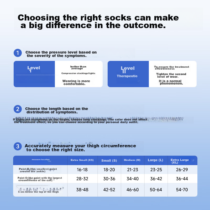 Zhende Medical Varicose Vein Compression Stockings, Pressure Level 2 Short Strai...