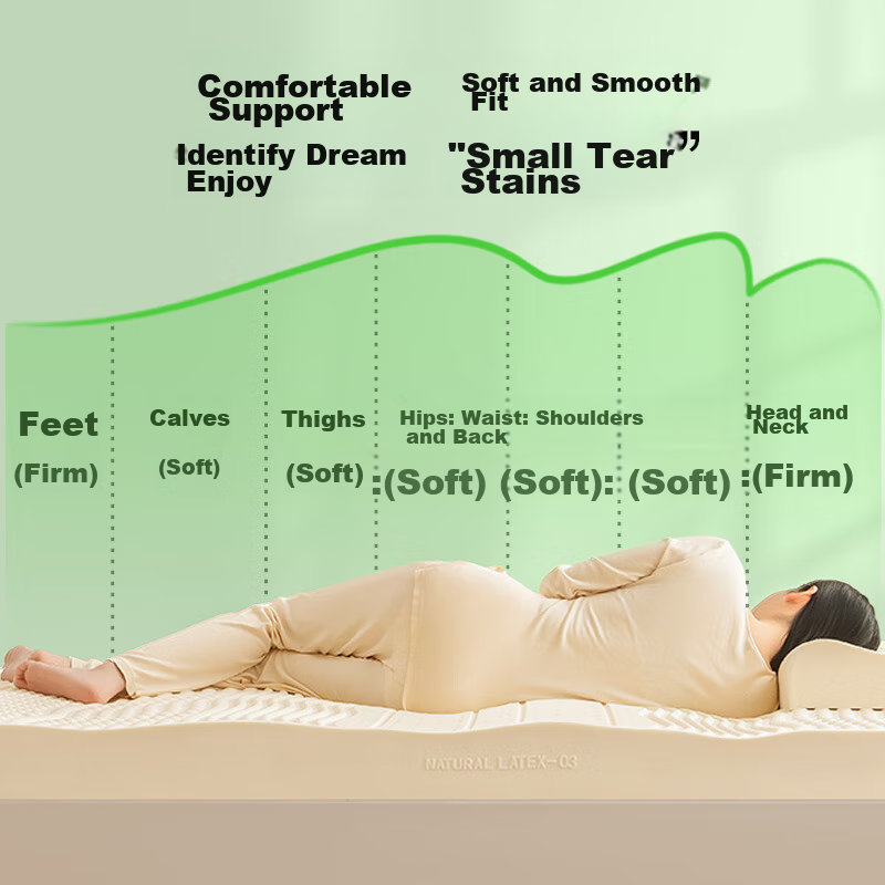 Jingzao New Dream Latex Mattress, Imported 93% Natural Latex from Thailand, 70D...