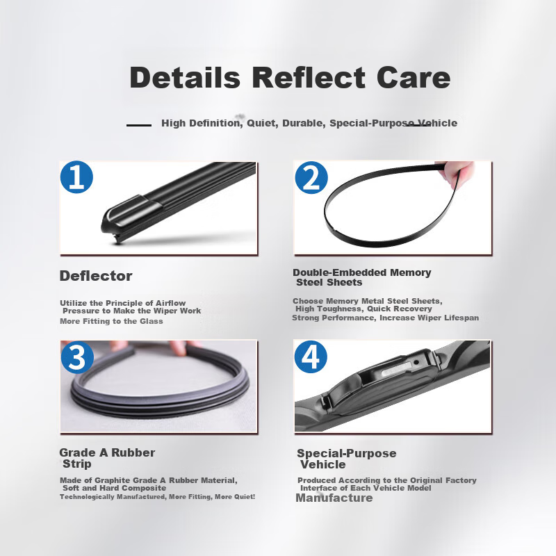 YITU Front Wiper + Rear Wiper Set for Honda CR-V Front Windshield Wiper Rear Win...