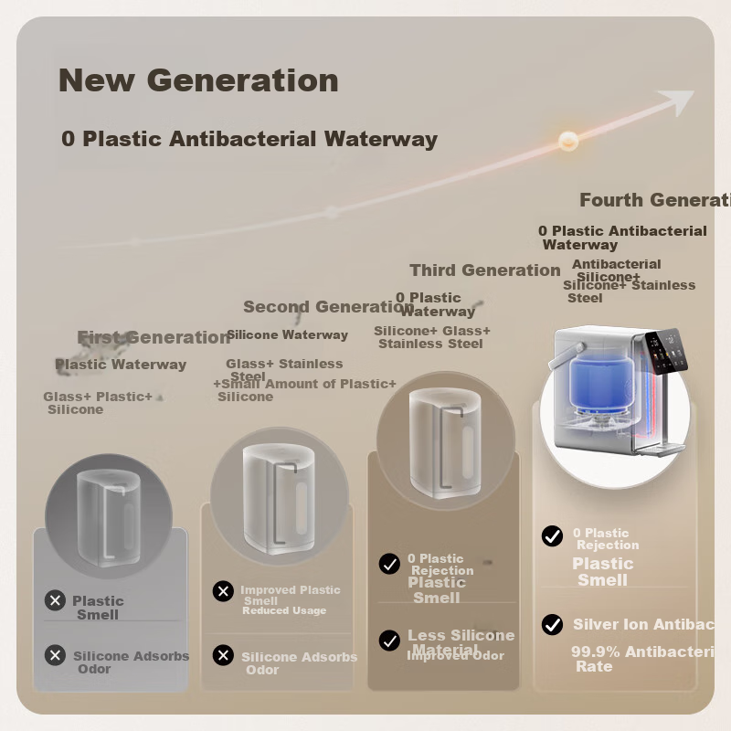 Midea Xiaomofang Pro Electric Water Kettle, Drinking Water Dispenser, Electric K...