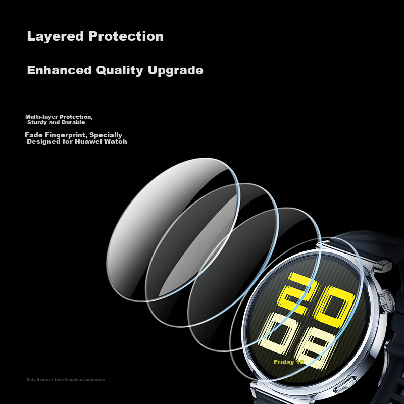 CangHua [3-Pack] Huawei Watch GT5 Tempered Glass Screen Protector, Compatible wi...