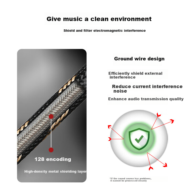 SKW Hi-Fi 2RCA to 2RCA Audio Cable with Lotus Head, 6N Single Crystal Copper RCA...