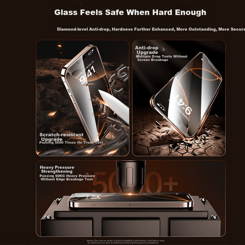 LANGLING [2 Pieces] Privacy Tempered Glass Screen Protector for iPhone 16 Pro, A...