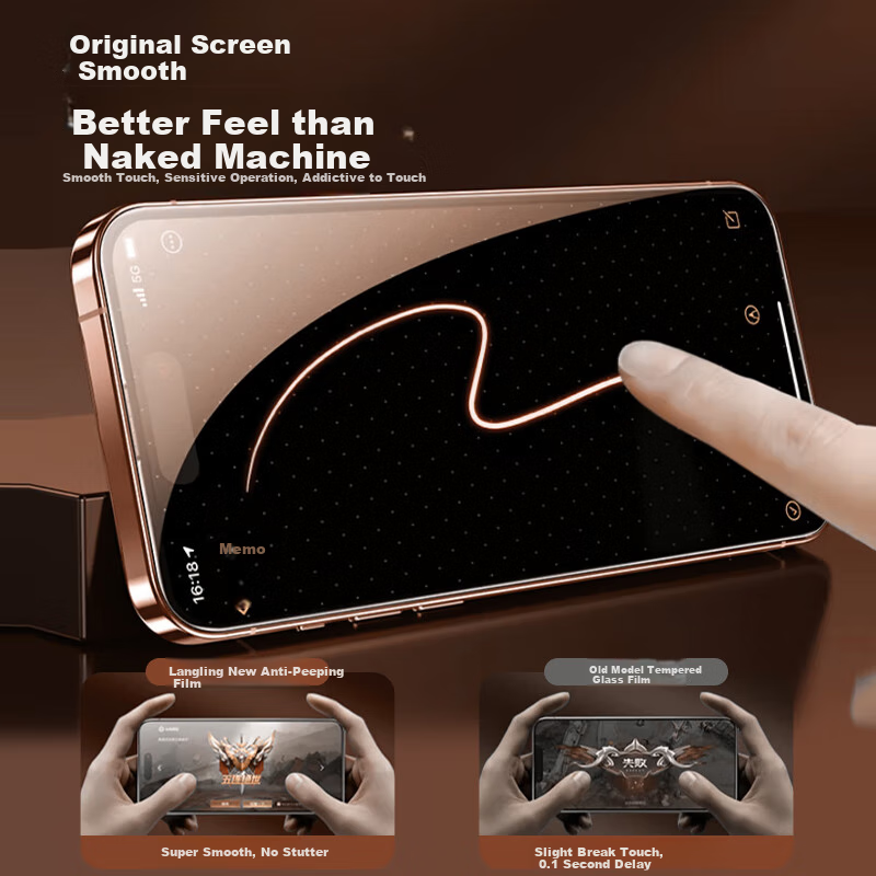 LANGLING [2 Pieces] Privacy Tempered Glass Screen Protector for iPhone 16 Pro, A...