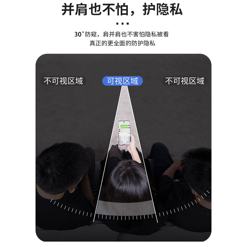 Smorss [30° Full Privacy Protection] Privacy Screen Protector for Honor Power, C...