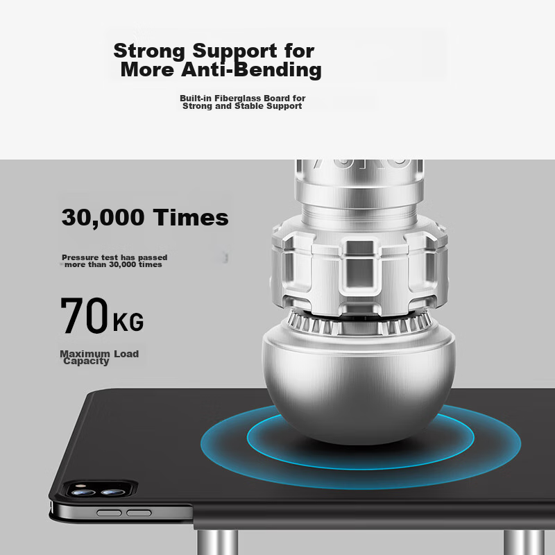 ESR Case for IPad Pro 12.9 (2022/2021/2020) Apple Tablet 12.9-Inch Full Screen M...