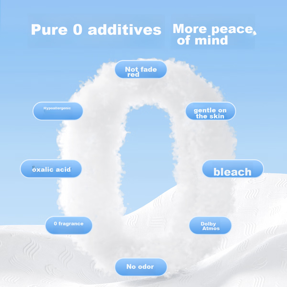 Oeiez Medical-Grade Face Towels, Hanging Soft Cotton Wipes, Thickened Large Size...