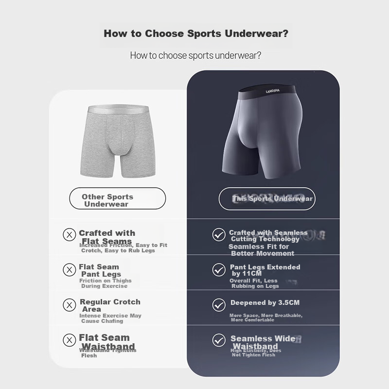 Langsha 3-Pack Men's Sports Underwear, Mulberry Silk Antibacterial Crotch, Runni...