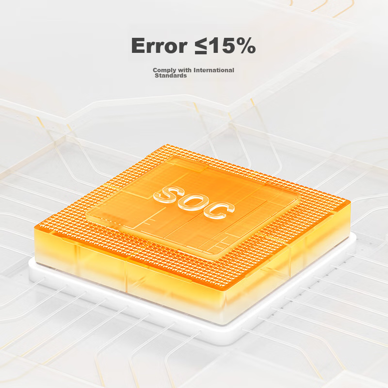 Yuwell 660 Blood Glucose Meter, Medical Grade, for Pregnant Women, Home Use, Hig...