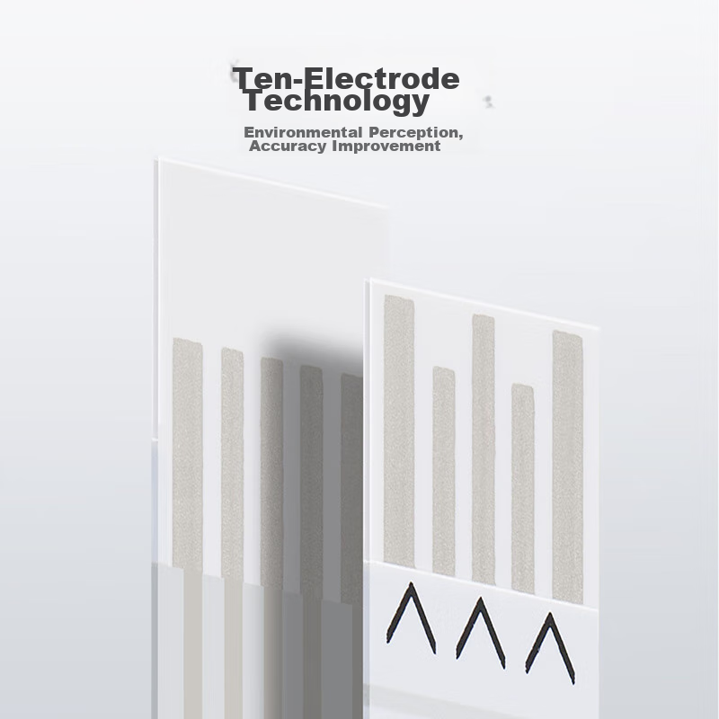 Yuwell 660 Blood Glucose Meter, Medical Grade, for Pregnant Women, Home Use, Hig...