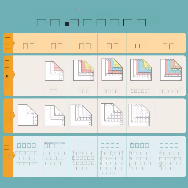 TANGO [Double Page Replacement] New Green TANGO Three-Part Three-Equal Non-Tear...