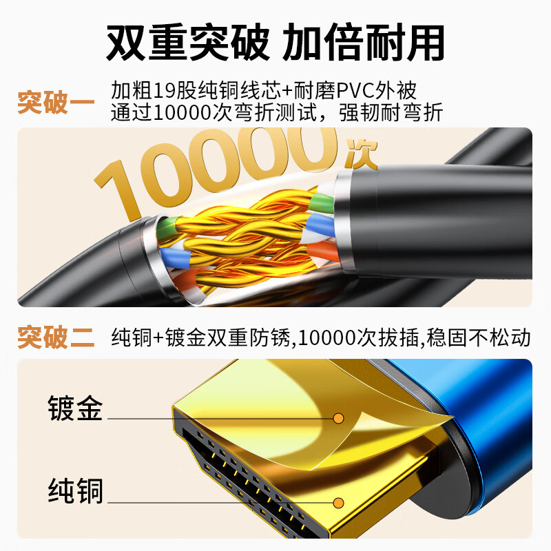 Jinghua HDMI High-Definition Cable 2.0 Version, 4K Digital 3D Video Cable, Compu...