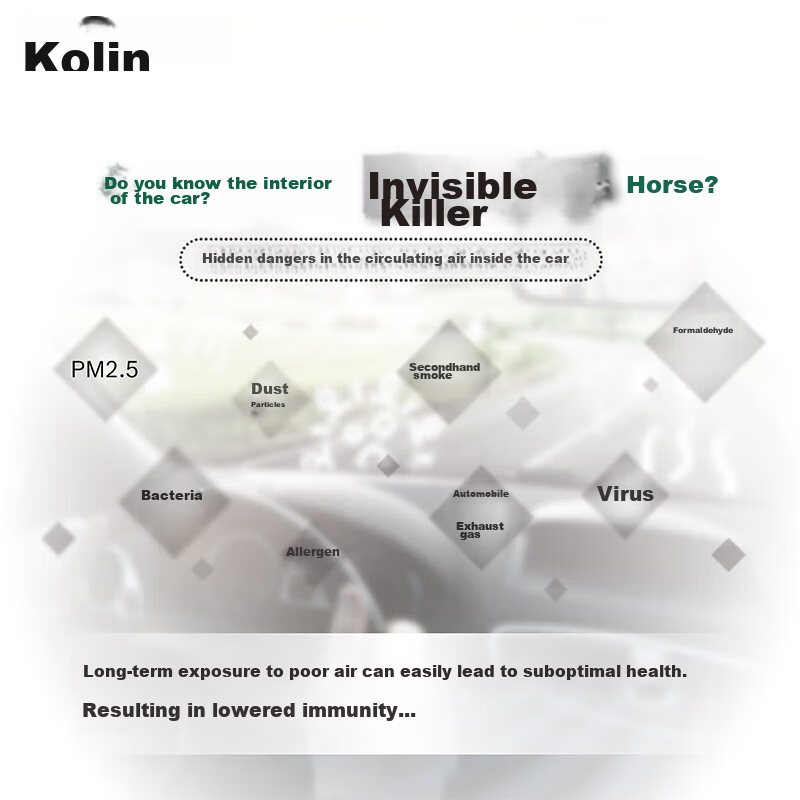 AOLIN Air Conditioning Filter/Filter Element for Tiggo 7/Tiggo 8 (1.5T/1.6T/2.0L...