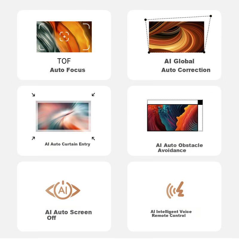 ZhiMa S1 Home Projector with Built-In Speaker for Living Room And Bedroom, Home...