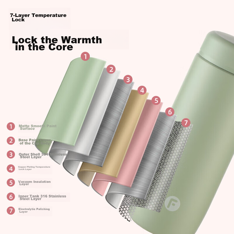 Fuguang Qingxin Insulated Mug for Men And Women, Stylish Water Bottle, Ultra-Lig...