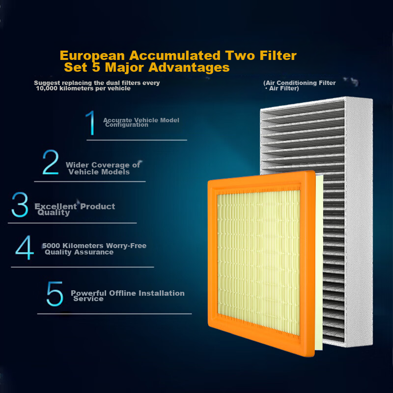 Ouji Air Conditioning Filter + Air Filter Cleaner for Corolla 1.2T/1.6L/1.8L (20...