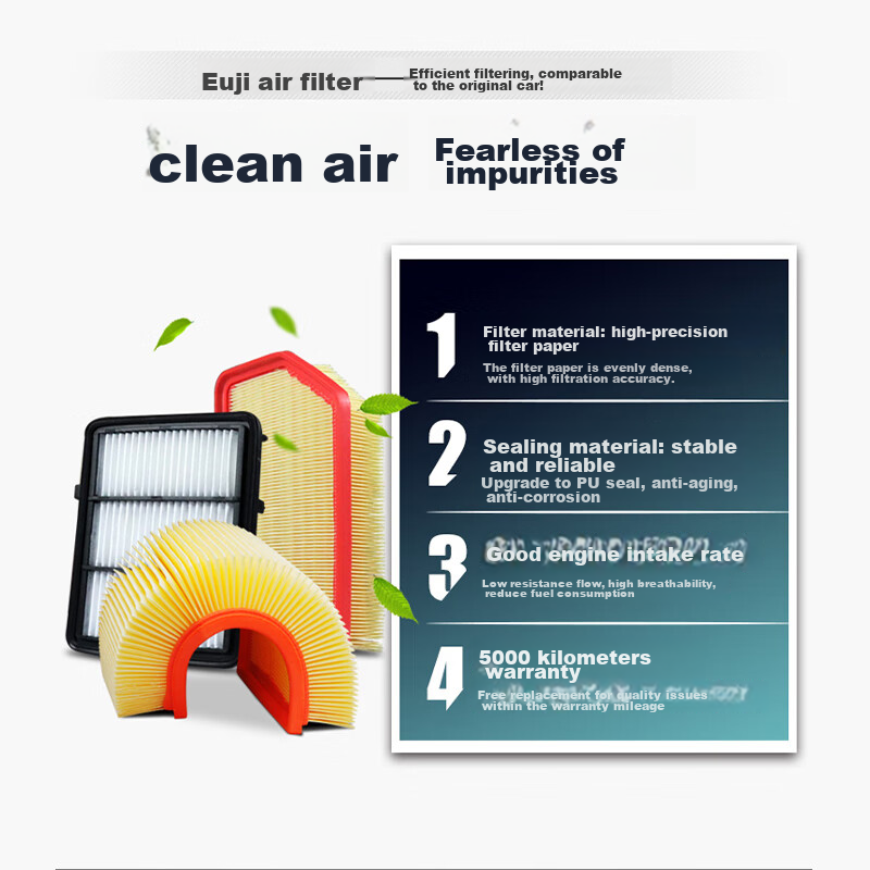 Ouji Air Conditioning Filter + Air Filter Cleaner for Corolla 1.2T/1.6L/1.8L (20...