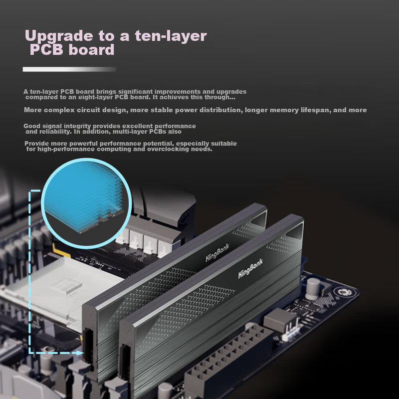 KINGBANK 32GB (16GB X 2) Kit DDR5 7200 Desktop Memory Module Hynix A-Die Chips X...