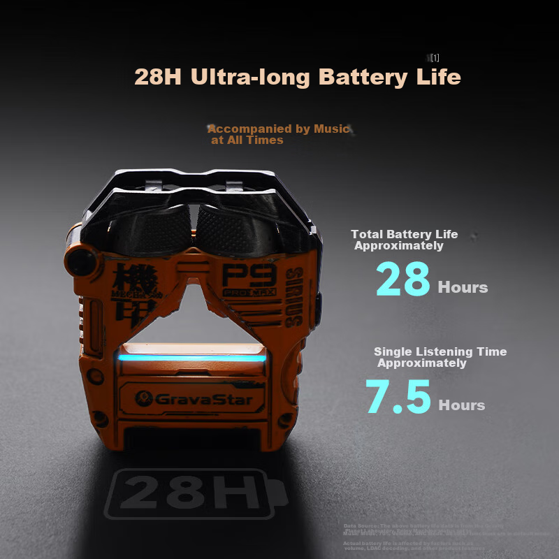 GravaStar P9plus Battle-Damaged Yellow True Wireless Bluetooth Earbuds In-Ear Ca...