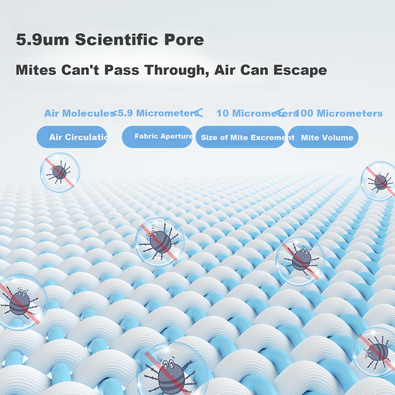 Shupiaoer Anti-Mite Four-Piece Bedding Set, Solid Color, Dust Mite And Allergy-P...