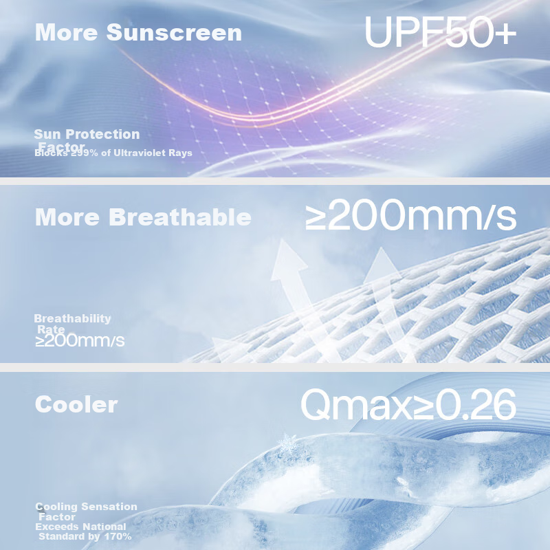 Xiaoyeheizi Loose Sun Protection Clothing for Women, Summer Jacket, Outdoor UV P...