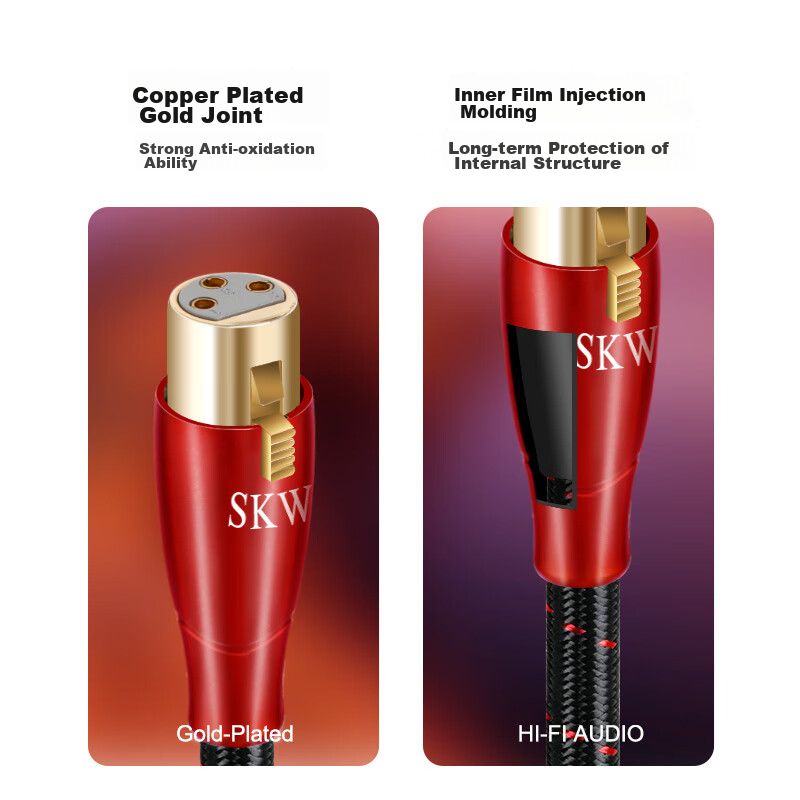 SKW High-Fidelity XLR Balanced Cable, Male to Female Audio Cable, Decoder for Pr...