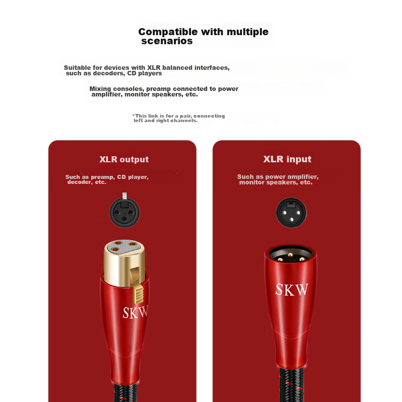 SKW High-Fidelity XLR Balanced Cable, Male to Female Audio Cable, Decoder for Pr...