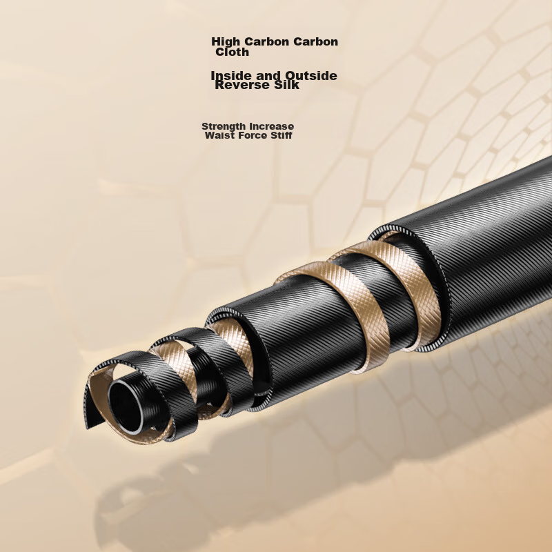 Jingzao Dahuo 1 Comprehensive Fishing Rod, Carp And Bighead Carp Rod, Carbon Fib...