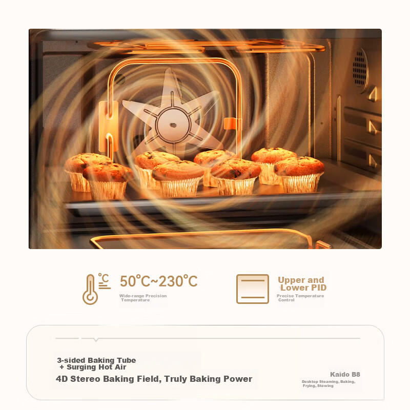 CASDON Microwave Oven Combo Steamer, Baked, Microwave, Steamed, Baked And Fried...