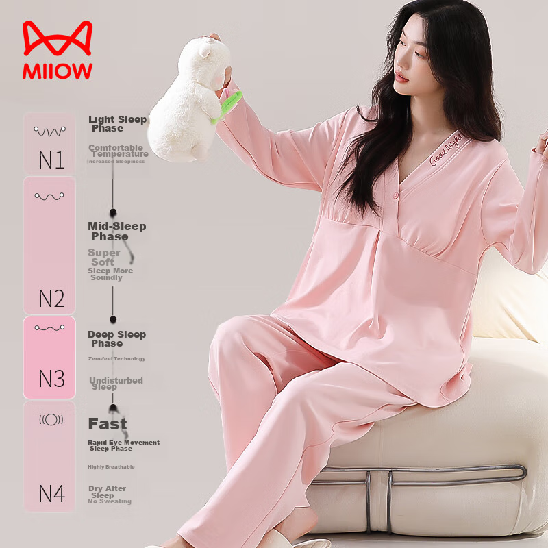Maoren Anti-Mite Antibacterial Pure Cotton Women's Pajamas, Maternity Wear, Nurs...