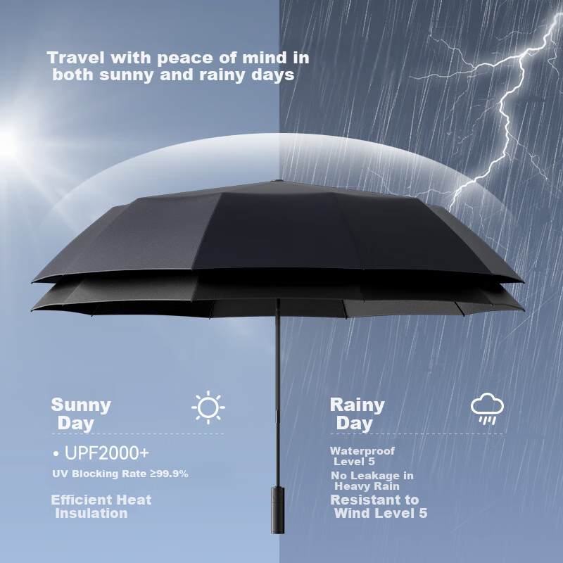 Jingzao Reverse Black Knight Large Umbrella, Automatic Umbrella, Reinforced Wind...