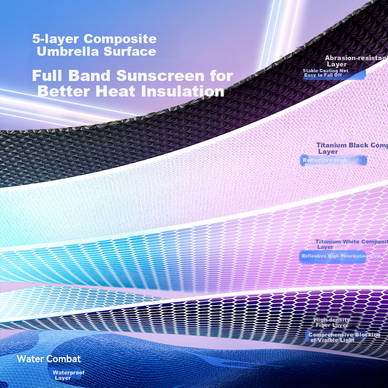 Jingzao Reverse Black Knight Large Umbrella, Automatic Umbrella, Reinforced Wind...