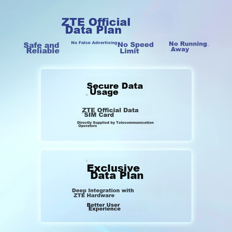 ZTE U30 Air Annual Plan 5G SIM-Free Portable WiFi Hotspot Wireless Network Card...