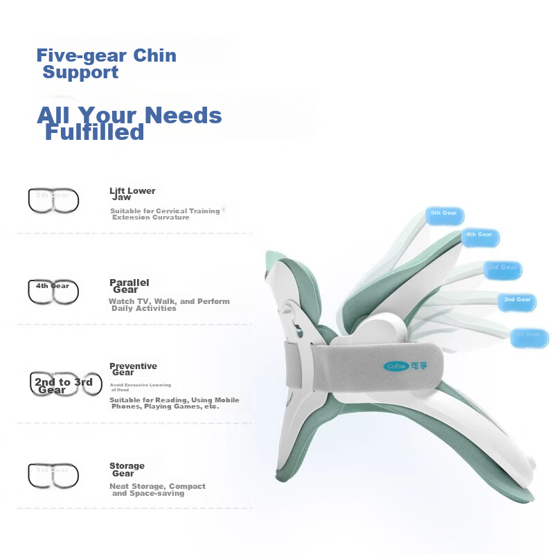 Cofoe Cervical Collar, Neck Brace, Medical Portable Post-Surgery Neck Protector,...