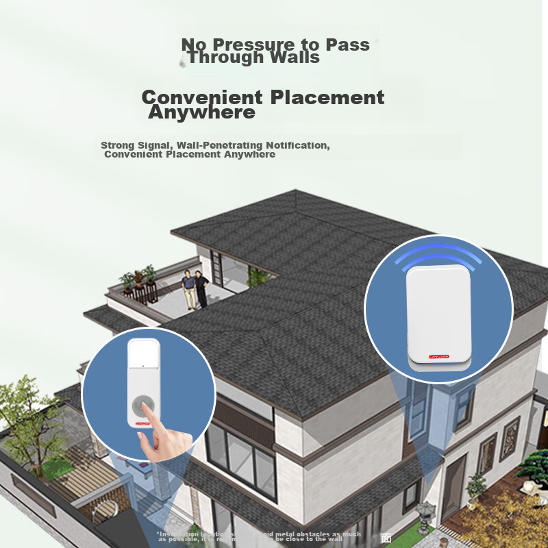 Gangqi GQ-M3 Doorbell, Wireless Home Doorbell, Electronic Remote Control, Long-R...