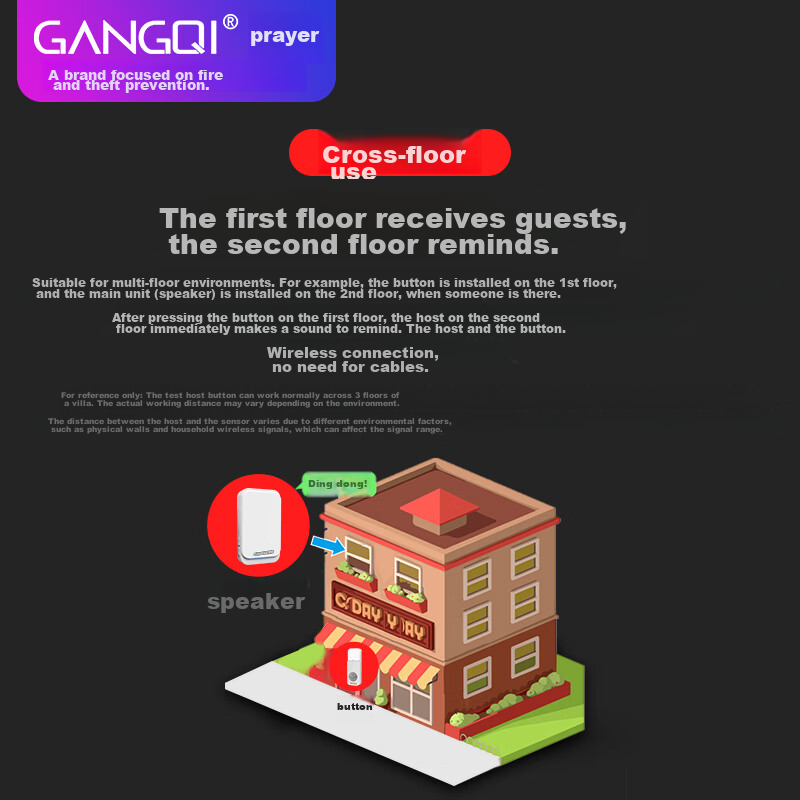 Gangqi GQ-M3 Doorbell, Wireless Home Doorbell, Electronic Remote Control, Long-R...