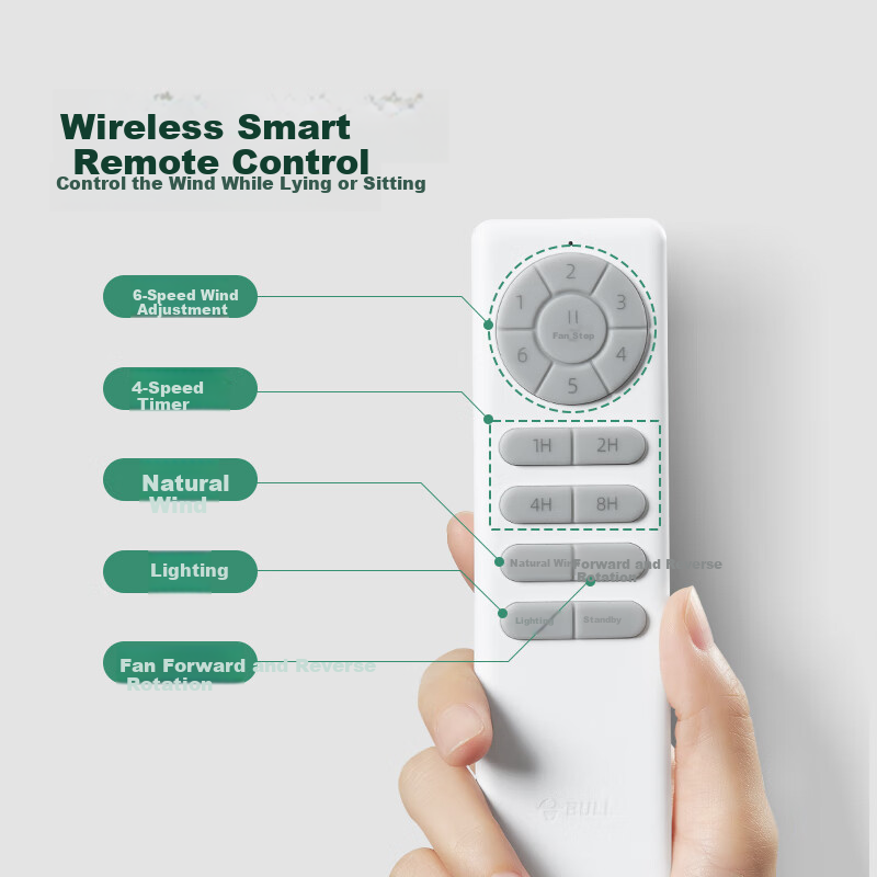 BULL Ceiling Fan Light for Dining Room, Bedroom, Living Room, GF20AZ/42 Inch 71W...