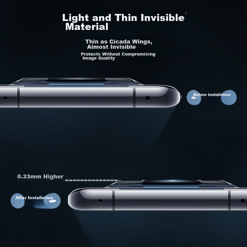 Mr. Blue Gorilla Lens Protector for Huawei Mate50RS, Mate50RS AR Phone Lens Temp...