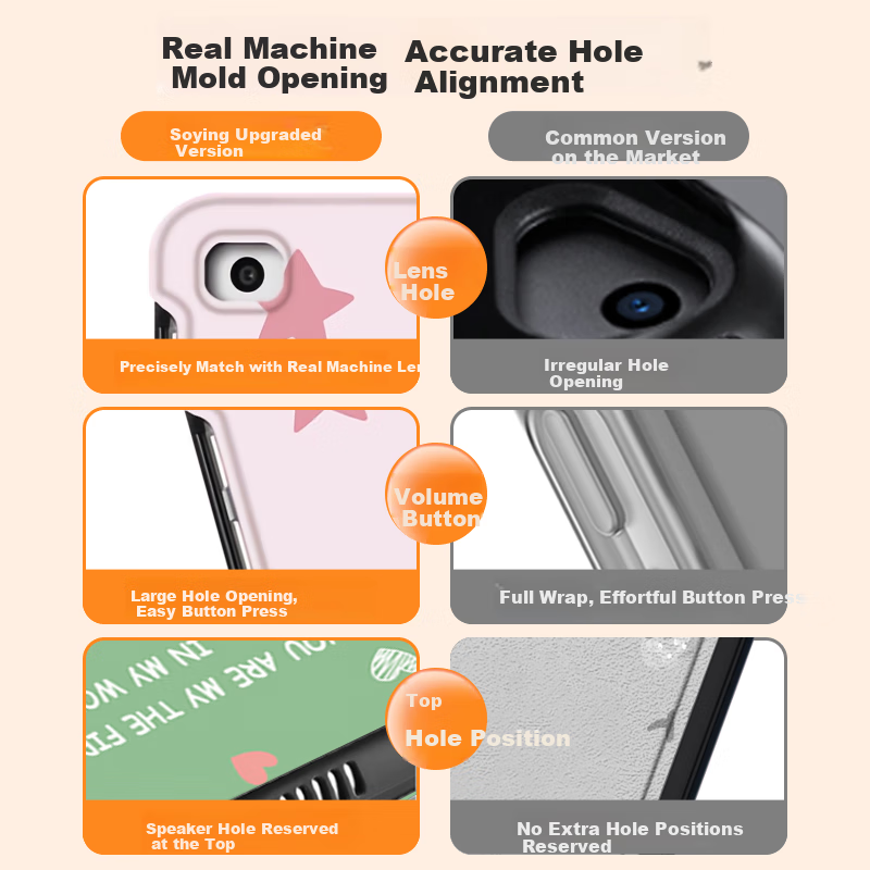 Suoying [With Free Tempered Glass Screen Protector] IPad 11/10 Case for 2025/22...