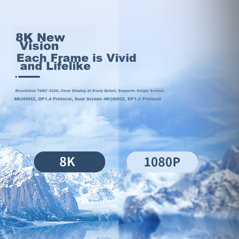 USB4 Full-Function Type-C Data Cable, 8/4K Video, PD240W Fast Charging, Compatib...